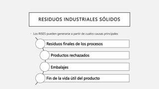 RESIDUOS INDUSTRIALES SÓLIDOS
• Los RISES pueden generarse a partir de cuatro causas principales
Residuos finales de los procesos
Productos rechazados
Embalajes
Fin de la vida útil del producto
 