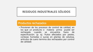 RESIDUOS INDUSTRIALES SÓLIDOS
Productos rechazados
• Provienen de los procesos de control de calidad, en
los que un producto o materia prima puede ser
rechazado cuando se encuentra fuera de
especificación. (p. ej.: frutos afectados por pestes,
cortezas húmedas o sucias en plantas de celulosa,
artículos de cuero termina dos rechazados por control
de calidad)
 