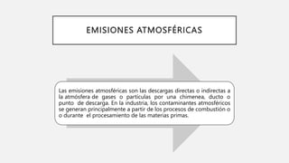 EMISIONES ATMOSFÉRICAS
Las emisiones atmosféricas son las descargas directas o indirectas a
la atmósfera de gases o partículas por una chimenea, ducto o
punto de descarga. En la industria, los contaminantes atmosféricos
se generan principalmente a partir de los procesos de combustión o
o durante el procesamiento de las materias primas.
 