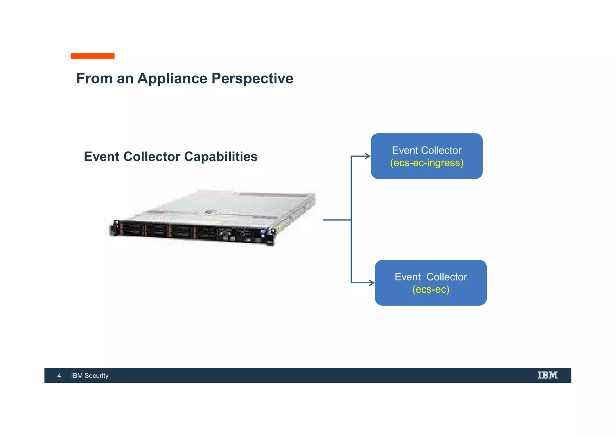 Qradar System QRadar Architecture.pdf