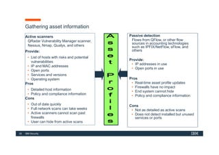 25 IBM Security
Gathering asset information
Active scanners
QRadar Vulnerability Manager scanner,
Nessus, Nmap, Qualys, and others
Provide:
• List of hosts with risks and potential
vulnerabilities
• IP and MAC addresses
• Open ports
• Services and versions
• Operating system
Pros
• Detailed host information
• Policy and compliance information
Cons
• Out of date quickly
• Full network scans can take weeks
• Active scanners cannot scan past
firewalls
• User can hide from active scans
Passive detection
Flows from QFlow, or other flow
sources in accounting technologies
such as IPFIX/NetFlow, sFlow, and
others
Provide:
• IP addresses in use
• Open ports in use
Pros
• Real-time asset profile updates
• Firewalls have no impact
• End system cannot hide
• Policy and compliance information
Cons
• Not as detailed as active scans
• Does not detect installed but unused
services or ports
 