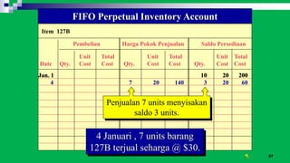 27
Item 127B
FIFO Perpetual Inventory Account
Pembelian Harga Pokok Penjualan Saldo Persediaan
Unit Total Unit Total Unit Total
Date Qty. Cost Cost Qty. Cost Cost Qty. Cost Cost
Penjualan 7 units menyisakan
saldo 3 units.
Jan. 1 10 20 200
4 7 20 140 3 20 60
Jan. 1 10 20 200
4 Januari , 7 units barang
127B terjual seharga @ $30.
 