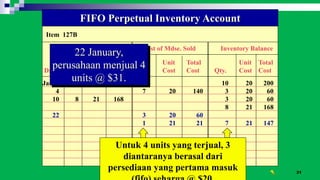 31
Item 127B
Purchases Cost of Mdse. Sold Inventory Balance
Unit Total Unit Total Unit Total
Date Qty. Cost Cost Qty. Cost Cost Qty. Cost Cost
Jan. 1 10 20 200
4 7 20 140 3 20 60
10 8 21 168 3 20 60
8 21 168
FIFO Perpetual Inventory Account
22 3 20 60
1 21 21 7 21 147
Untuk 4 units yang terjual, 3
diantaranya berasal dari
persediaan yang pertama masuk
22 January,
perusahaan menjual 4
units @ $31.
 