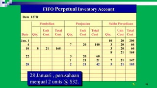 33
Item 127B
Pembelian Penjualan Saldo Persediaan
Unit Total Unit Total Unit Total
Date Qty. Cost Cost Qty. Cost Cost Qty. Cost Cost
Jan. 1 10 20 200
4 7 20 140 3 20 60
10 8 21 168 3 20 60
8 21 168
FIFO Perpetual Inventory Account
22 3 20 60
1 21 21 7 21 147
28 2 21 42 5 21 105
28 Januari , perusahaan
menjual 2 units @ $32.
 