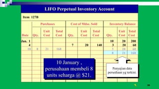 39
Item 127B
LIFO Perpetual Inventory Account
Purchases Cost of Mdse. Sold Inventory Balance
Unit Total Unit Total Unit Total
Date Qty. Cost Cost Qty. Cost Cost Qty. Cost Cost
Jan. 1 10 20 200
4 7 20 140 3 20 60
10 8 21 168 3 20 60
8 21 168
10 January ,
perusahaan membeli 8
units seharga @ $21.
Penyajian data
persediaan yg terkini.
 