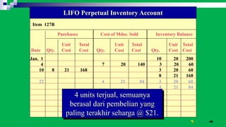 40
Item 127B
LIFO Perpetual Inventory Account
Purchases Cost of Mdse. Sold Inventory Balance
Unit Total Unit Total Unit Total
Date Qty. Cost Cost Qty. Cost Cost Qty. Cost Cost
Jan. 1 10 20 200
4 7 20 140 3 20 60
10 8 21 168 3 20 60
8 21 168
On January 22, the
firm sells four
units at $31 each.
22 4 21 84 3 20 60
4 21 84
4 units terjual, semuanya
berasal dari pembelian yang
paling terakhir seharga @ $21.
 
