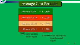 58
Average Cost Periodic
200 units @ $9 = $ 1,800
1,000 units tersedia
untuk dijual
300 units @ $10 = $ 3,000
400 units @ $11 = $ 4,400
100 units @ $11 = $ 1,200
$10,400 Nilai Persediaan
tersedia untuk
dijual
 