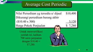 60
Nilai Persediaan yg tersedia u/ dijual $10,400
Dikurangi persediaan barang akhir
($10.40 x 300) 3,120
Harga Pokok Penjualan $ 7,280
Untuk memverifikasi
jumlah ini, kalikan
700 units penjualan
dengan $10.40 =
$7,280.
Average Cost Periodic
 