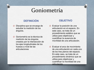 Goniometría
DEFINICIÓN OBJETIVO
O Disciplina que se encarga de
estudiar la medición de los
ángulos.
O Goniometría es la técnica de
medición de los ángulos
creados por la intersección de
los ejes longitudinales de los
huesos a nivel de las
articulaciones
O Evaluar la posición de una
articulación en el espacio. En
este caso, se trata de un
procedimiento estático que se
utiliza para objetivizar y
cuantificar la ausencia de
movilidad de una articulación.
O Evaluar el arco de movimiento
de una articulación en cada uno
de los tres planos del espacio.
En este caso, se trata de un
procedimiento dinámico que se
utiliza para objetivizar y
cuantificar la movilidad de una
articulación
 
