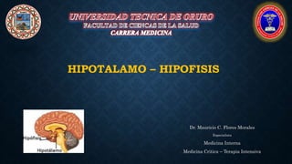 HIPOTALAMO – HIPOFISIS
Dr. Mauricio C. Flores Morales
Especialista
Medicina Interna
Medicina Critica – Terapia Intensiva
 