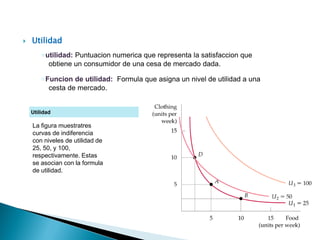  Utilidad
La figura muestratres
curvas de indiferencia
con niveles de utilidad de
25, 50, y 100,
respectivamente. Estas
se asocian con la formula
de utilidad.
●utilidad: Puntuacion numerica que representa la satisfaccion que
obtiene un consumidor de una cesa de mercado dada.
●Funcion de utilidad: Formula que asigna un nivel de utilidad a una
cesta de mercado.
Utilidad
 