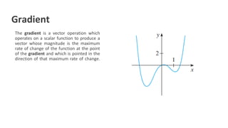 2. Vector Algebra.pptx