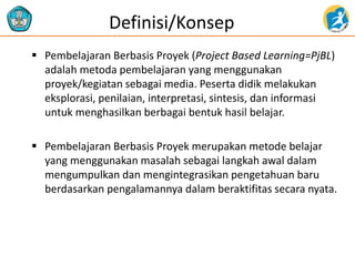2.2.1 Project Based Learning.ppt