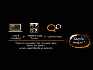 2. what is graphic design.pdf
