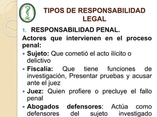2. CLASE TIPO DE RESPONSABILIDAD LEGAL (2).pptx