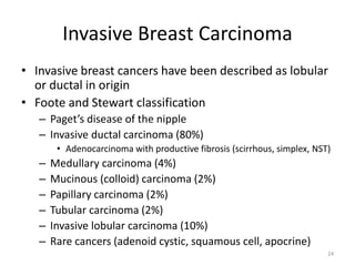 Invasive Breast Carcinoma
• Invasive breast cancers have been described as lobular
or ductal in origin
• Foote and Stewart classification
– Paget’s disease of the nipple
– Invasive ductal carcinoma (80%)
• Adenocarcinoma with productive fibrosis (scirrhous, simplex, NST)
– Medullary carcinoma (4%)
– Mucinous (colloid) carcinoma (2%)
– Papillary carcinoma (2%)
– Tubular carcinoma (2%)
– Invasive lobular carcinoma (10%)
– Rare cancers (adenoid cystic, squamous cell, apocrine)
24
 