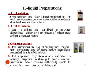 2. Common Symbols Used In pharmacy.pptx