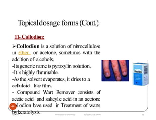 2. Common Symbols Used In pharmacy.pptx