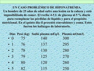 UN CASO PROBLÉMICO DE HIPONATREMIA.
Un hombre de 25 años de edad sufre una lesión en la cabeza y está
imposibilitado de comer. El recibe 4-5 L de glucosa al 5 % diario
para reemplazar las pérdidas de líquido y para el propósito
nutricional. En el quinto día él presentó convulsiones y coma. Estos
fueron los hallazgos de laboratorio.
Días Peso (kg) Sodio plasma mEq/L Plasma mOsm/L
• 0 75 140 300
• 1 76 137 295
• 2 78 130 280
• 3 79 125 270
• 4 80 120 260
• 5 82 115 250
 