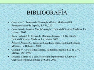 BIBLIOGRAFÍA
• Guyton A C. Tratado de Fisiología Médica, McGraw-Hill
/Interamericana de España, S.A.U, 2001
• Colectivo de Autores. Morfofisología I, Editorial Ciencias Médicas, La
Habana, 2007
• Roca Goderich R. Temas de Medicina Interna, t. 2 4ta edición.
Editorial Ciencias Médicas, La Habana 2002
• Álvarez Álvarez G. Temas de Guardia Médica, Editorial Ciencias
Médicas, La Habana, , 2003
• Ganong W F. Fisiología Médica, Editorial Moderna, S.A de C.V,
México, D.F, 1983
• Delgado Correa W y cols. Fisiología Experimental I, Univ.de
Ciencias.Médicas, Santiago de Cuba, 2000
 