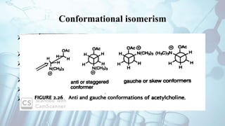 Conformational isomerism
Stereoisomers resulted from the rotation about one or more single
bonds .
Non-identical spatial arrangement of atoms
Much energy is not required – such conversions can occur at room
temperature
Example :
 Acetylecholine – stereoisomers 60°, 120°,180°,240°
Most stable 120°
 