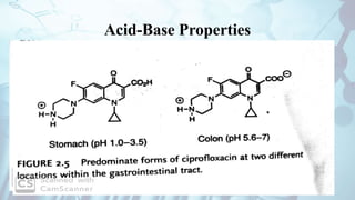 Acid-Base Properties
Human body -70-75%
Most Appropriate concept – Bronsted-Lowry Theory
 