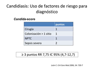 Candida-score
León C. Crit Care Med 2006; 34: 730-7
puntos
Cirugía 1
Colonización > 1 sitio 1
NPTC 1
Sepsis severa 2
≥ 3 puntos RR 7,75 IC 95% (4,7-12,7)
Candidiasis: Uso de factores de riesgo para
diagnóstico
Candida-score
 