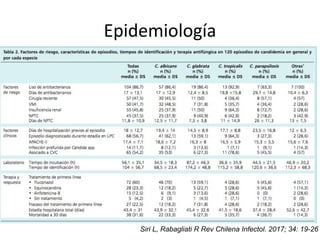 Epidemiología
Siri L, Rabagliati R Rev Chilena Infectol. 2017; 34: 19-26
 