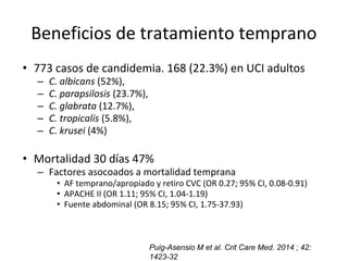 Beneficios de tratamiento temprano
• 773 casos de candidemia. 168 (22.3%) en UCI adultos
– C. albicans (52%),
– C. parapsilosis (23.7%),
– C. glabrata (12.7%),
– C. tropicalis (5.8%),
– C. krusei (4%)
• Mortalidad 30 días 47%
– Factores asocoados a mortalidad temprana
• AF temprano/apropiado y retiro CVC (OR 0.27; 95% CI, 0.08-0.91)
• APACHE II (OR 1.11; 95% CI, 1.04-1.19)
• Fuente abdominal (OR 8.15; 95% CI, 1.75-37.93)
Puig-Asensio M et al. Crit Care Med. 2014 ; 42:
1423-32
 