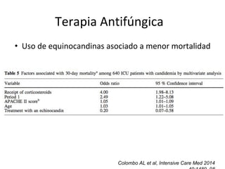 Terapia Antifúngica?
• Uso de equinocandinas asociado a menor mortalidad
Colombo AL et al, Intensive Care Med 2014
 
