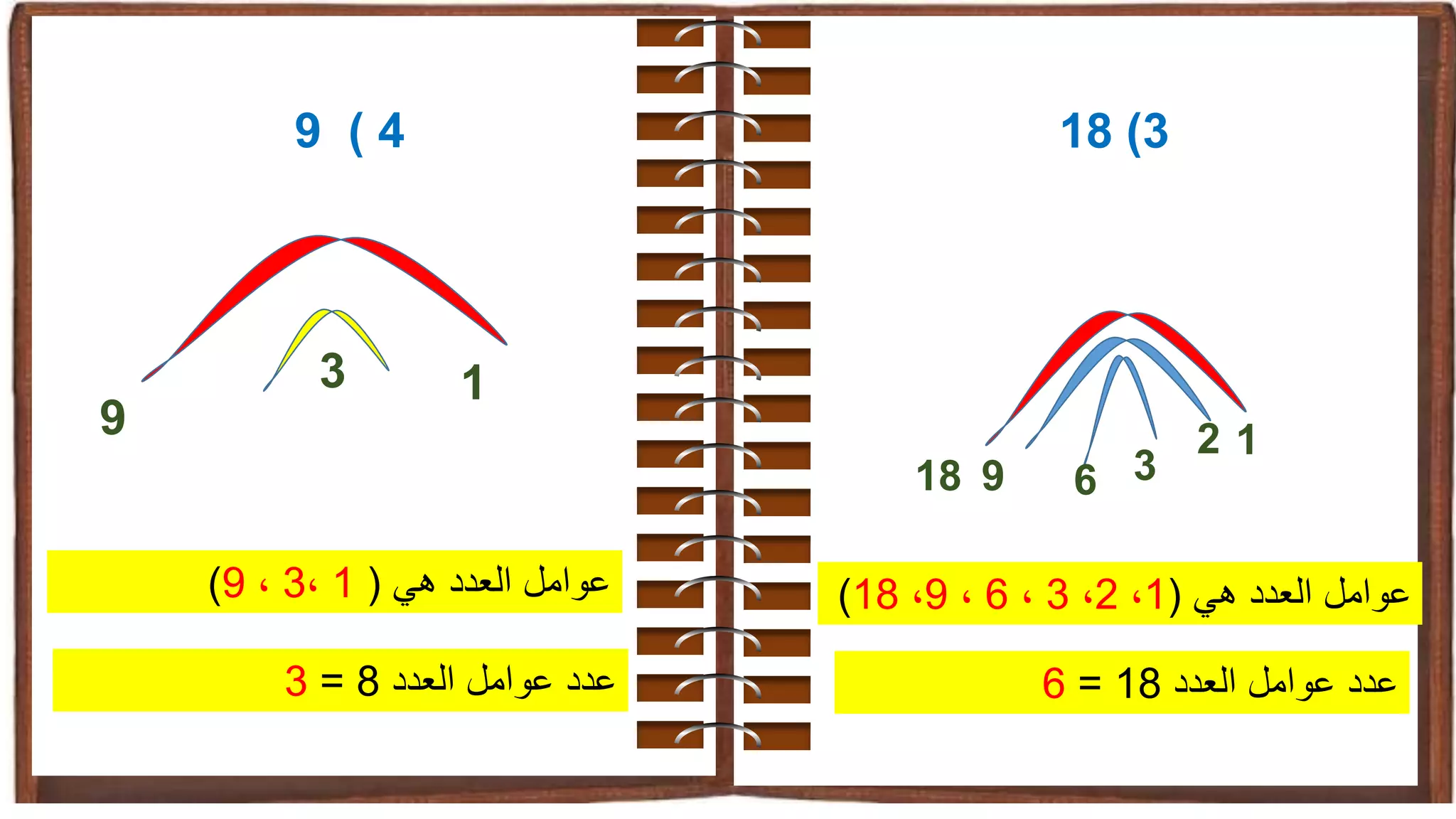 عوامل العدد 2.pptx