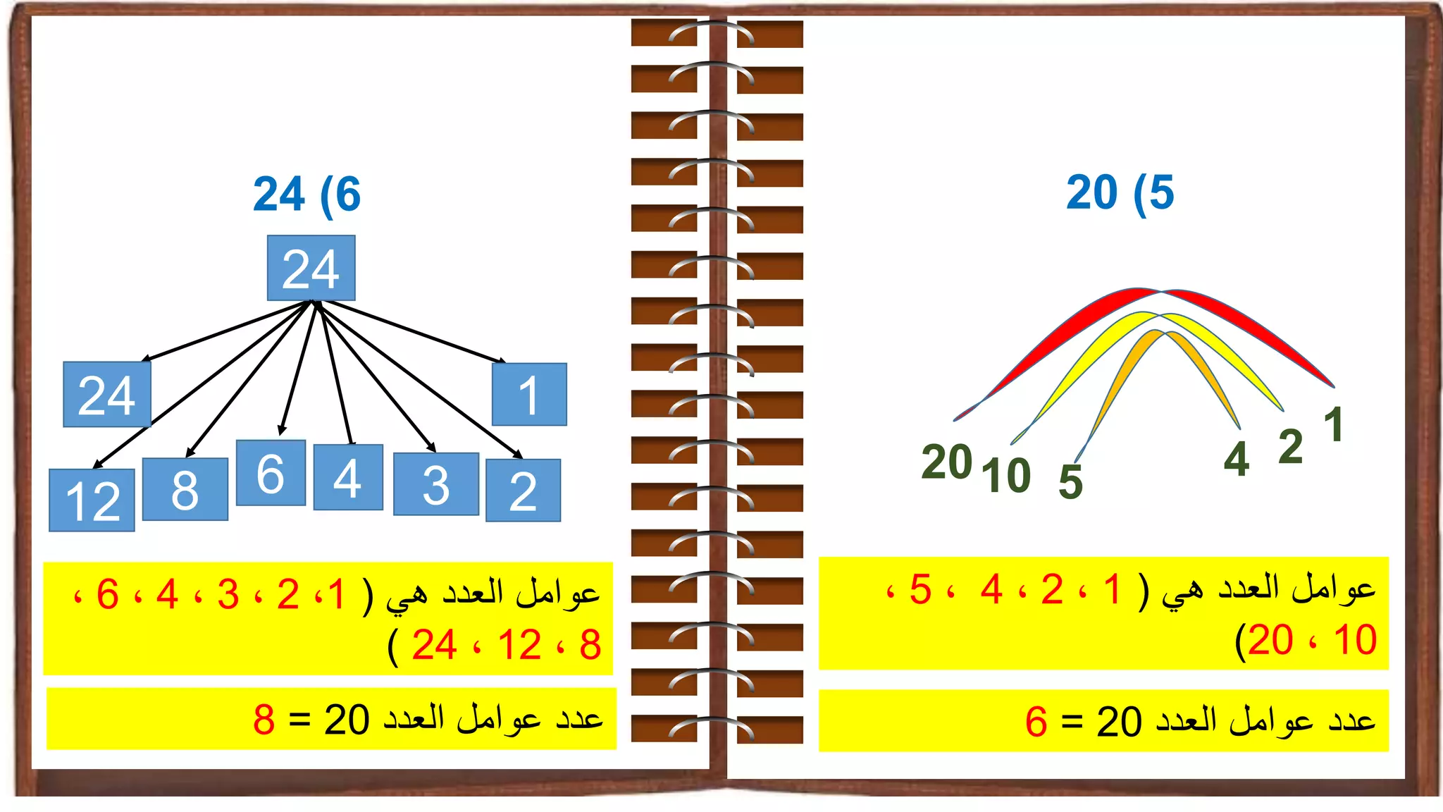 عوامل العدد 2.pptx