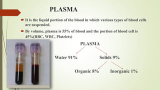 PLASMA
 It is the liquid portion of the blood in which various types of blood cells
are suspended.
 By volume, plasma is 55% of blood and the portion of blood cell is
45%(RBC, WBC, Platelets)
PLASMA
Water 91% Solids 9%
Organic 8% Inorganic 1%
 