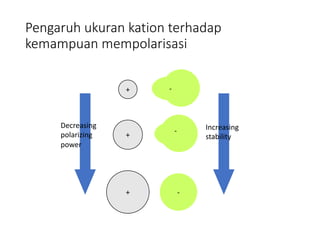 2. PRINSIP DASAR REAKSI KIMIA ANORGANIK.pdf