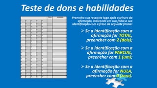 TOTAL DESCRIÇÃO
1 21 41 61 81
2 22 42 62 82
3 23 43 63 83
4 24 44 64 84
5 25 45 65 85
6 26 46 66 86
7 27 47 67 87
8 28 48 68 88
9 29 49 69 89
10 30 50 70 90
11 31 51 71 91
12 32 52 72 92
13 33 53 73 93
14 34 54 74 94
15 35 55 75 95
16 36 56 76 96
17 37 57 77 97
18 38 58 78 98
19 39 59 79 99
20 40 60 80 100
Preencha sua resposta logo após a leitura da
afirmação, indicando em sua folha a sua
identificação com a frase da seguinte forma:
Se a identificação com a
afirmação for TOTAL,
preencher com 2 (dois);
Se a identificação com a
afirmação for PARCIAL,
preencher com 1 (um);
Se a identificação com a
afirmação for NULA,
preencher com 0 (zero).
Teste de dons e habilidades
 