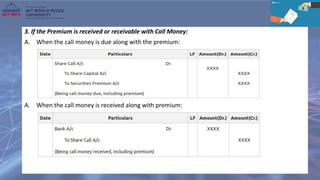 Ifm Two 2. IFM - 2- Issue of Shares.pptx