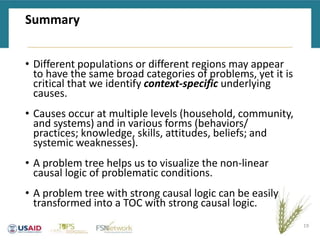 Summary
• Different populations or different regions may appear
to have the same broad categories of problems, yet it is
critical that we identify context-specific underlying
causes.
• Causes occur at multiple levels (household, community,
and systems) and in various forms (behaviors/
practices; knowledge, skills, attitudes, beliefs; and
systemic weaknesses).
• A problem tree helps us to visualize the non-linear
causal logic of problematic conditions.
• A problem tree with strong causal logic can be easily
transformed into a TOC with strong causal logic.
19
 