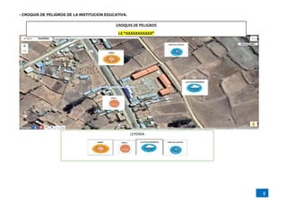 8
- CROQUIS DE PELIGROS DE LA INSTITUCION EDUCATIVA.
LEYENDA
CROQUIS DE PELIGROS
I.E “XXXXXXXXXXX”
 