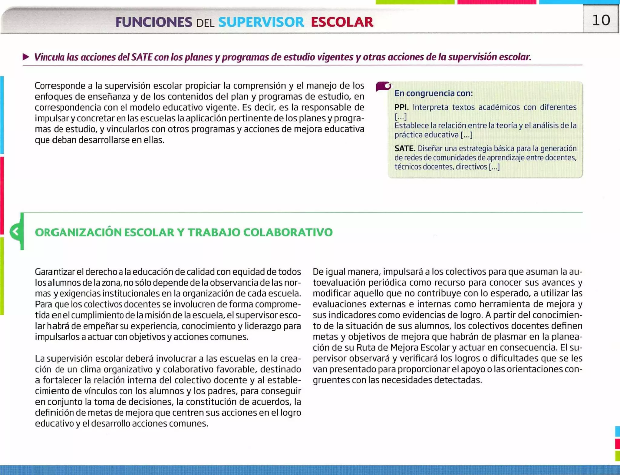 2. Funciones del supervisor escolar.PDF