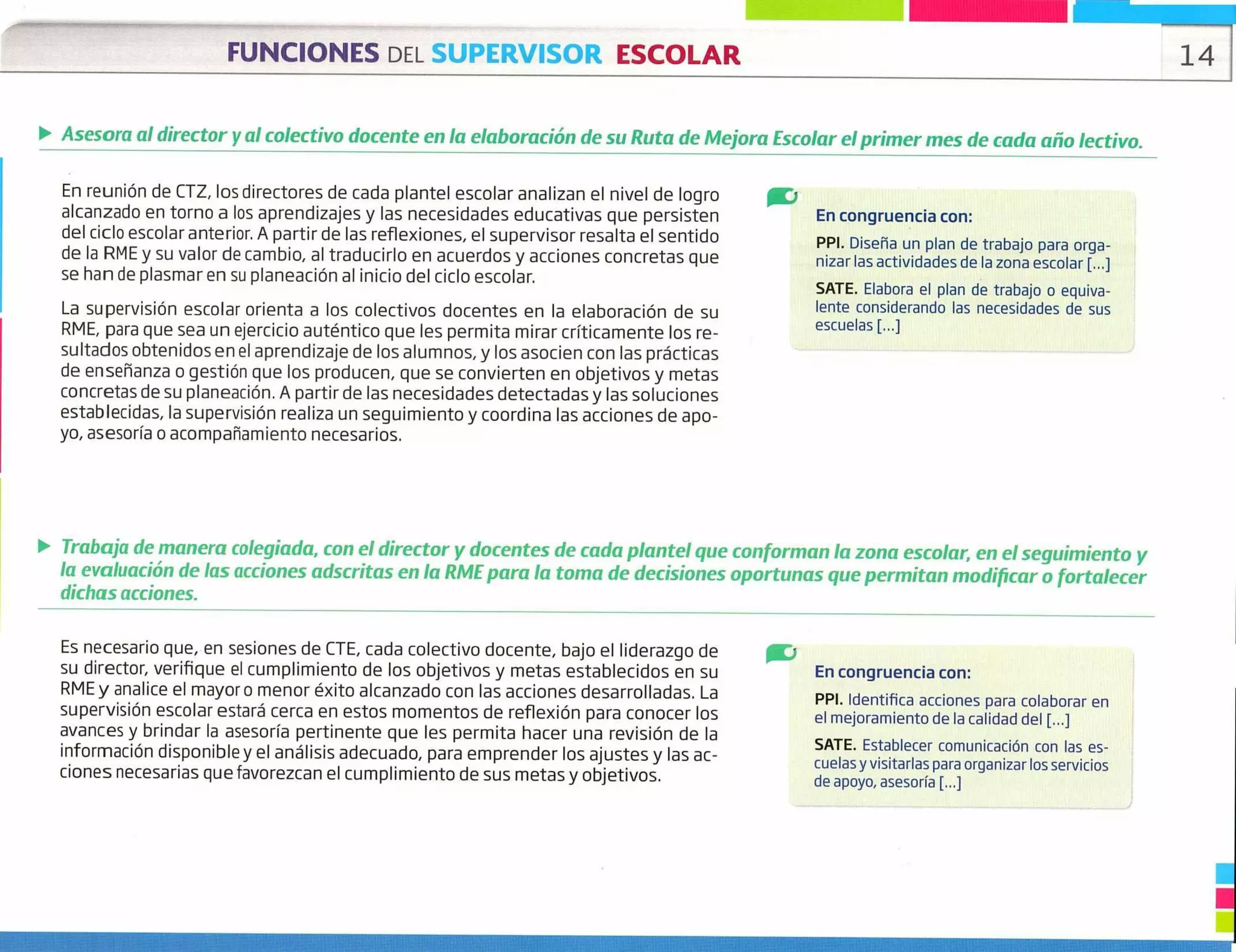 2. Funciones del supervisor escolar.PDF