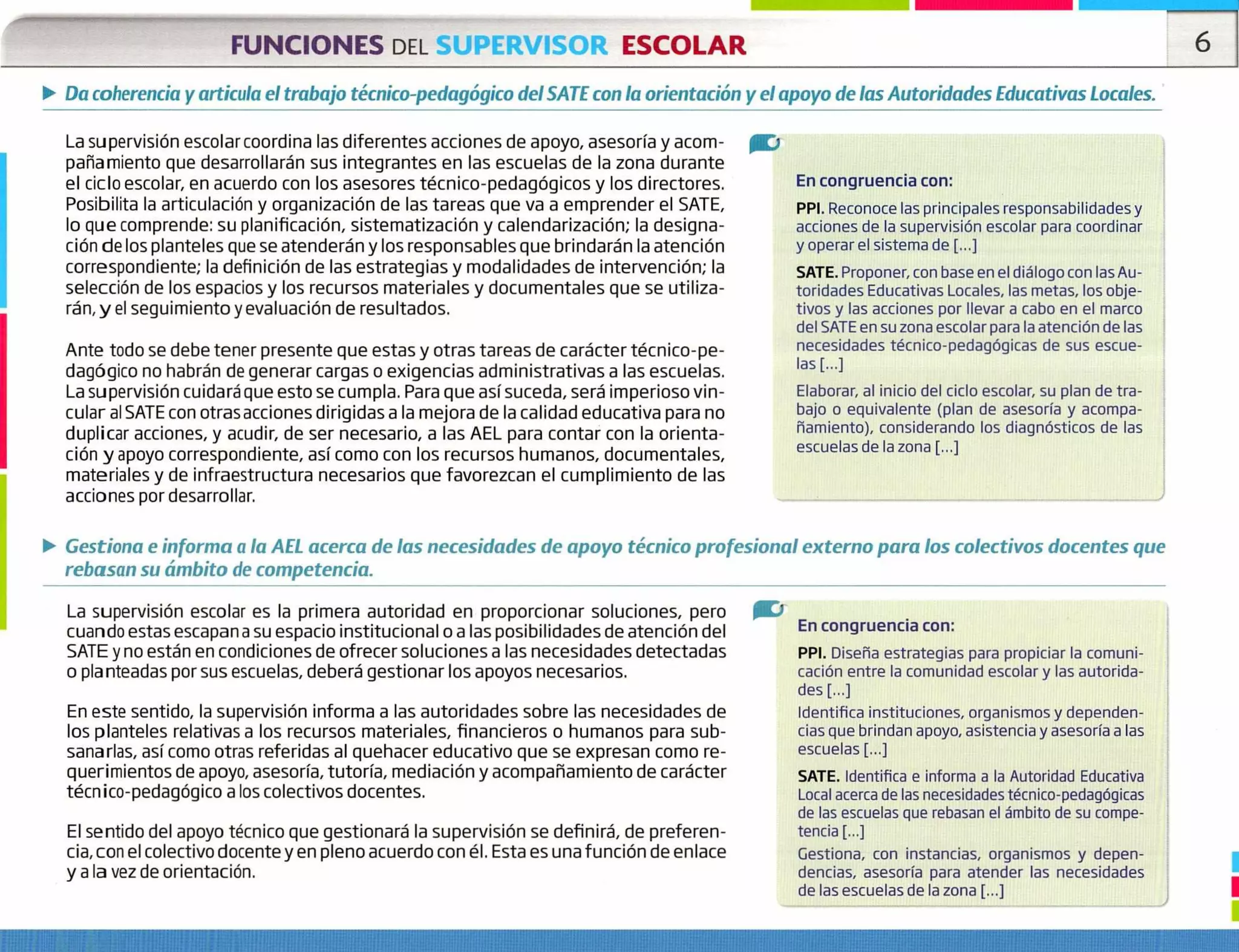2. Funciones del supervisor escolar.PDF