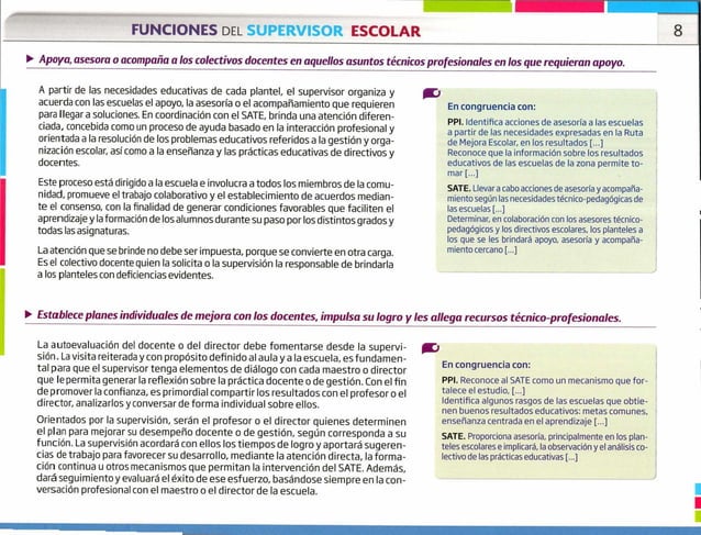 2. Funciones del supervisor escolar.PDF