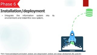 2.-System-Development-Life-Cycle-report.pptx