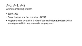 • 1950-1953
• Grace Hopper and her team for UNIVAC
• Programs were written in a type of code called pseudocode which
was expanded into machine code subprograms.
A-0, A-1, A-2
A first compiling system
 