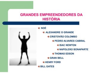 2. O Empreendedor.pdf