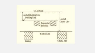 Building By law.pptx