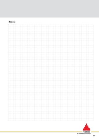 89
Notes:
for safety and environment
 