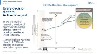 Climate Resilient Development | PPTX