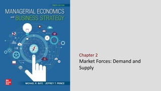 Chapter 2
Market Forces: Demand and
Supply
 