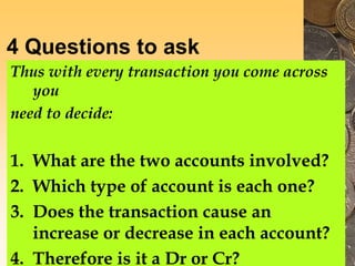 4 Questions to ask
Thus with every transaction you come across
you
need to decide:
1. What are the two accounts involved?
2. Which type of account is each one?
3. Does the transaction cause an
increase or decrease in each account?
4. Therefore is it a Dr or Cr?
 